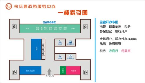 便民 余庆县政务服务中心最新布局图来了,一秒看懂
