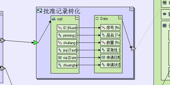 画画一样开发软件 申请审批管理系统开发案例6